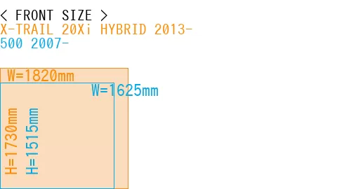 #X-TRAIL 20Xi HYBRID 2013- + 500 2007-